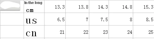 13.3-15.3