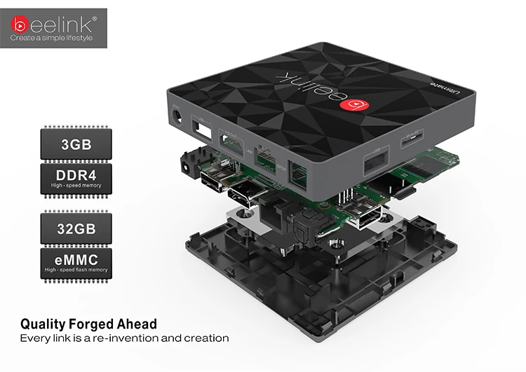 BeelinkGT1-AmlogicS912Chip-DDR4-3GB-EMMC32GB-3