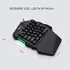 Mouse & Keyboards