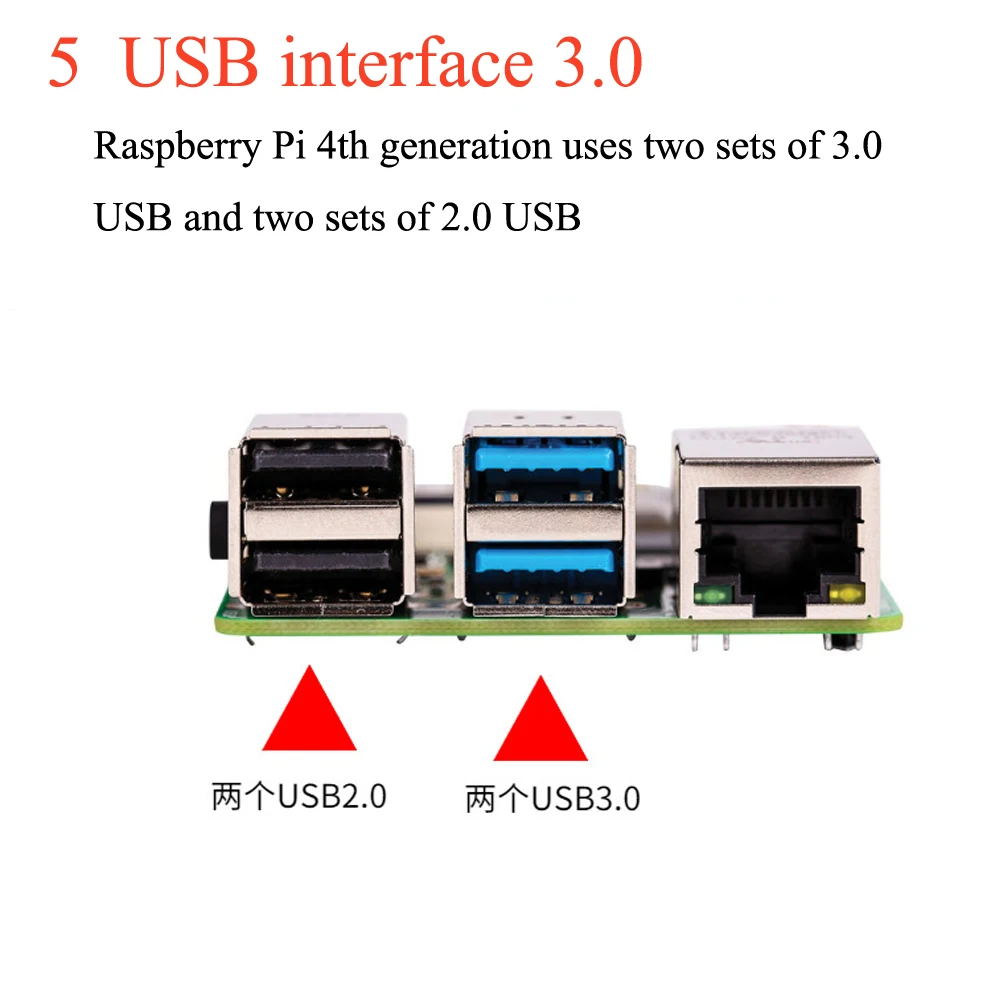 Raspberry Pi 4 Model B с 1/2/4GB Оперативная память BCM2711 Quad core Cortex-A72 ARM v8 1,5 ГГц Поддержка 2,4/5,0 ГГц WI-FI Bluetooth 5,0