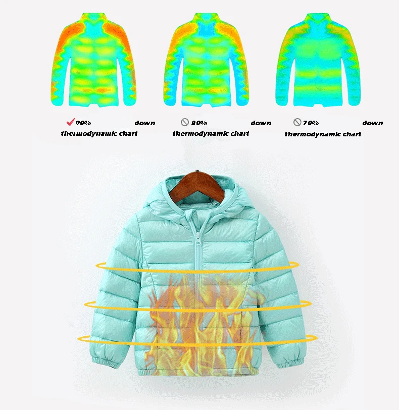 HH/Детские пальто; осенне-зимняя куртка для девочек; парка из хлопка; детская верхняя одежда для маленьких мальчиков; зимний комбинезон; куртки для малышей
