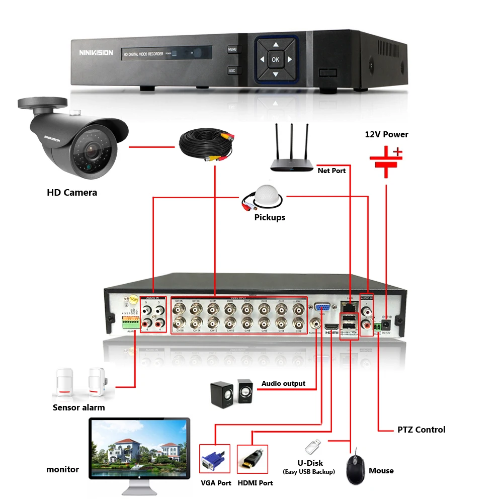 16CH HD 4MP AHD DVR рекордер 3g Wifi CCTV система 16 шт супер 4MP 2560x1440p камера безопасности/наружная Камера видеонаблюдения комплект
