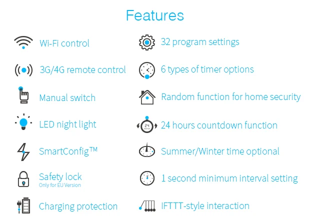 Broadlink EU Standard SP Mini Smart Wireless WiFi Remote Control Socket-4.jpg