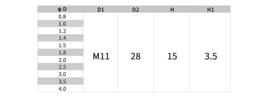 28 мм M11 высота 15 мм Precitec сопла 1,0-4,0 мм двойной Слои для Precitec волокно лазерной резки голову