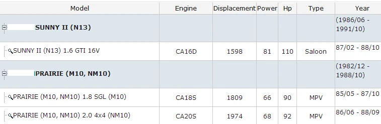 Водяной насос(система охлаждения) OEM N-28/21010-06E25 для CA16D CA18S CA20S CA18T CA20E LD20 SUNNY II/PRAIRIE/BLUEBIRD хэтчбек