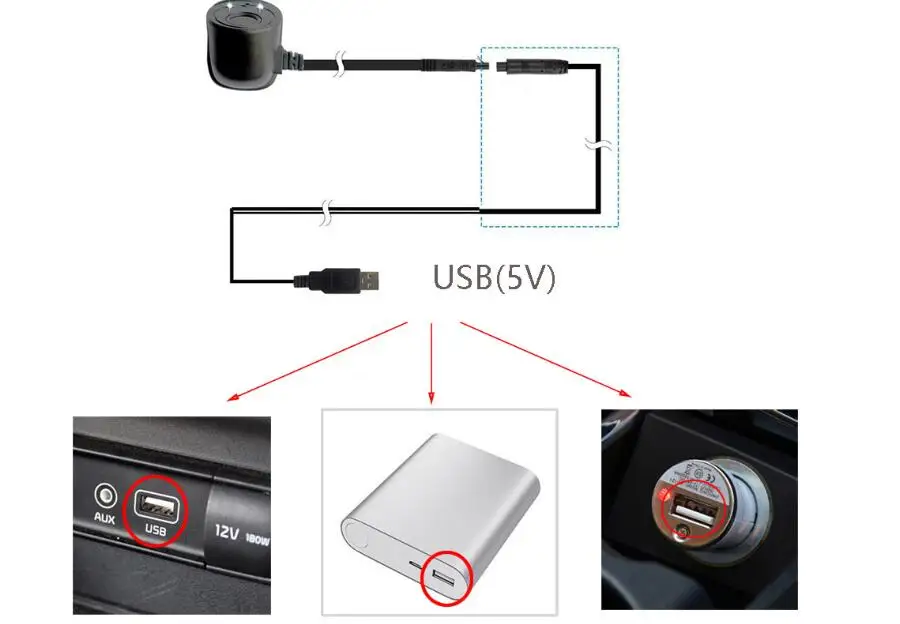 USB WIFI CAMERA BACKUP (3)