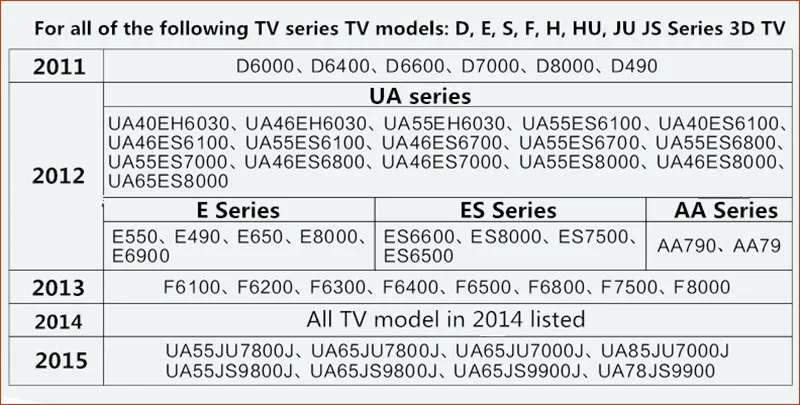 Официальный Bluetooth 3D затвор активные очки для samsung SSG-5100GB 3D tv s Универсальный ТВ картон