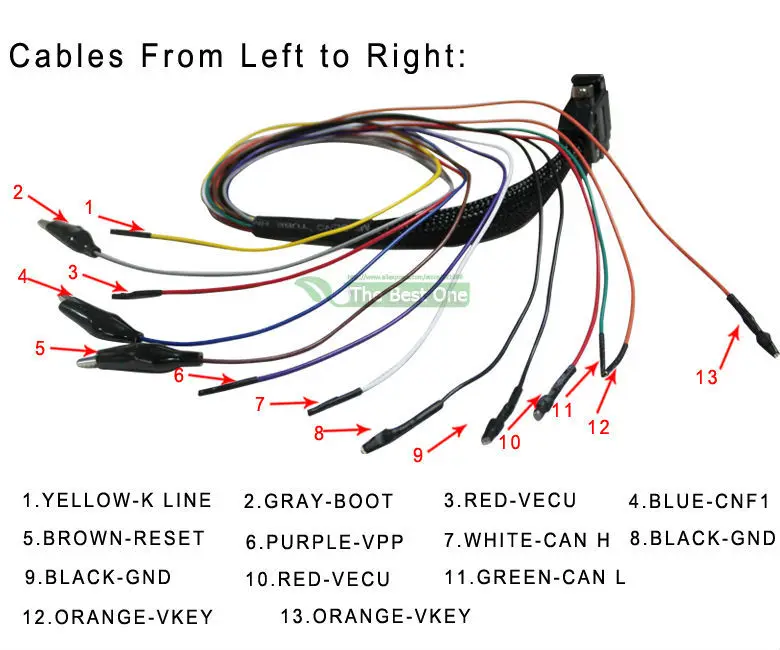 Unlimited 2.80 EU Red KTAG V7.020 4 LED 2.25 SW Online KESS V5.017 K-TAG 7.020 Master KESS 5.017 OBD2 Tuning ECU Programmer small car inspection equipment