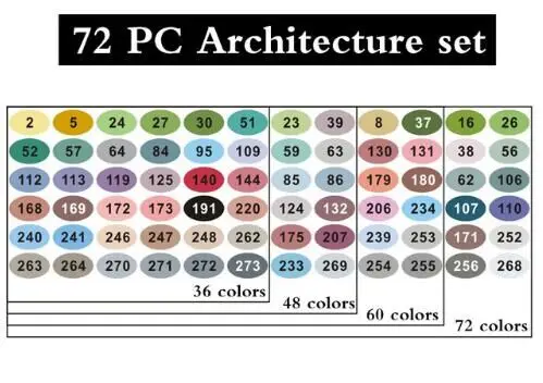 Finecolour EF100 240 цветов на спиртовой основе чернила на двойной основе Профессиональный эскиз искусство маркеры с сумкой - Цвет: 72 Architecture set