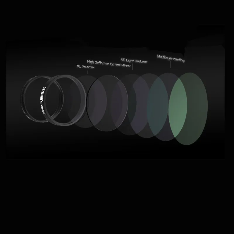 Drone adjust Neutral Density Filter ND-PL ND4 ND8 ND16 UV CPL Filter For DJI Mavic Air Drone Accessories 1 (5)