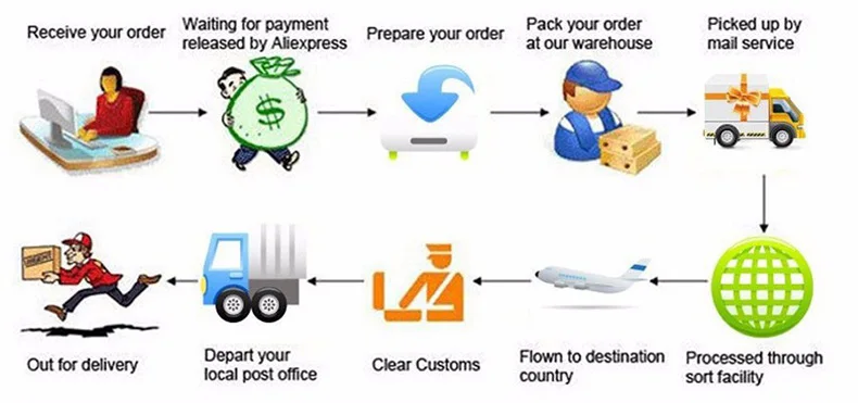 HTB1J4mZMpXXXXXpXFXXq6xXFXXXH