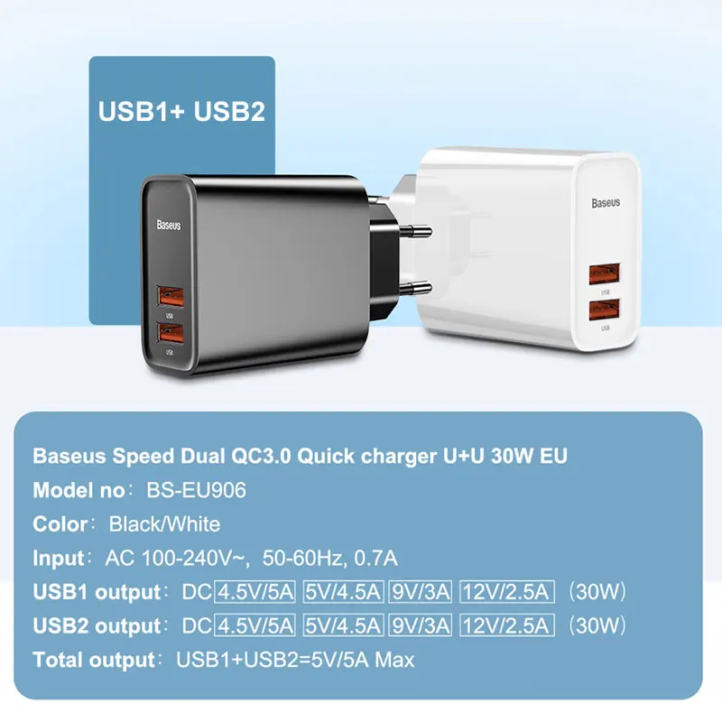 Baseus Quick Charge 4.0 3.0 USB Charger For Redmi Note 7 Pro 30W PD 5A Supercharge Fast Phone Charger For Huawei P30 iPhone X XR
