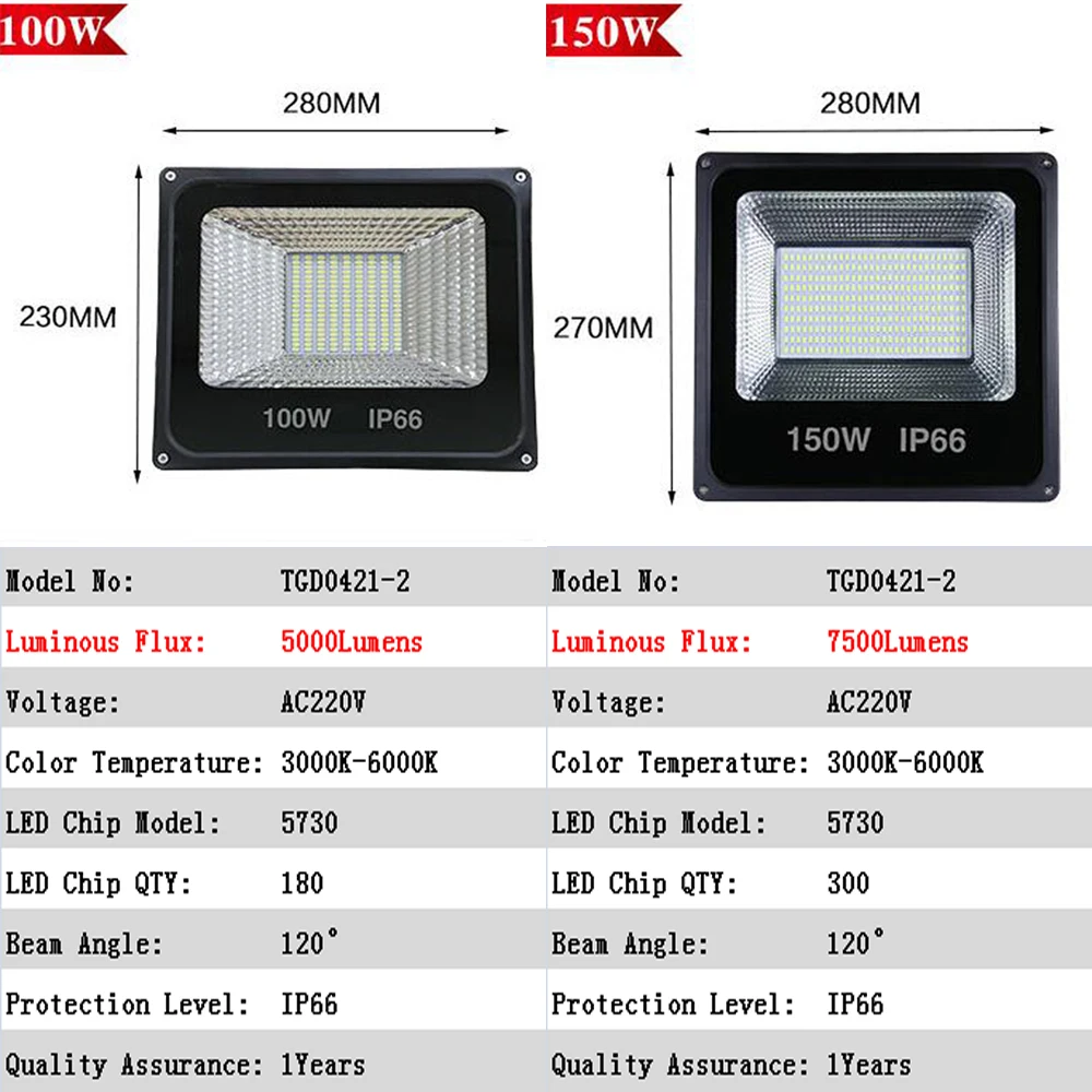 US $12.78 LED Flood Light 30W 50W 100W 150W 200W 300W 400W 500W High Power AC220V Waterproof IP66 Spotlight Outdoor Garden Lamp Lighting