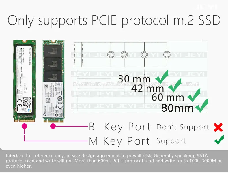 JEYI MX16 M.2 NVMe SSD NGFF для PCIE 3,0X16 адаптер M ключ интерфейс Поддерживаемые карты PCI Express 3,0x4 2230-2280 Размеры m.2 FULL SPEED