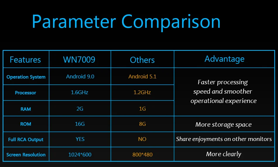 8-core-first_09