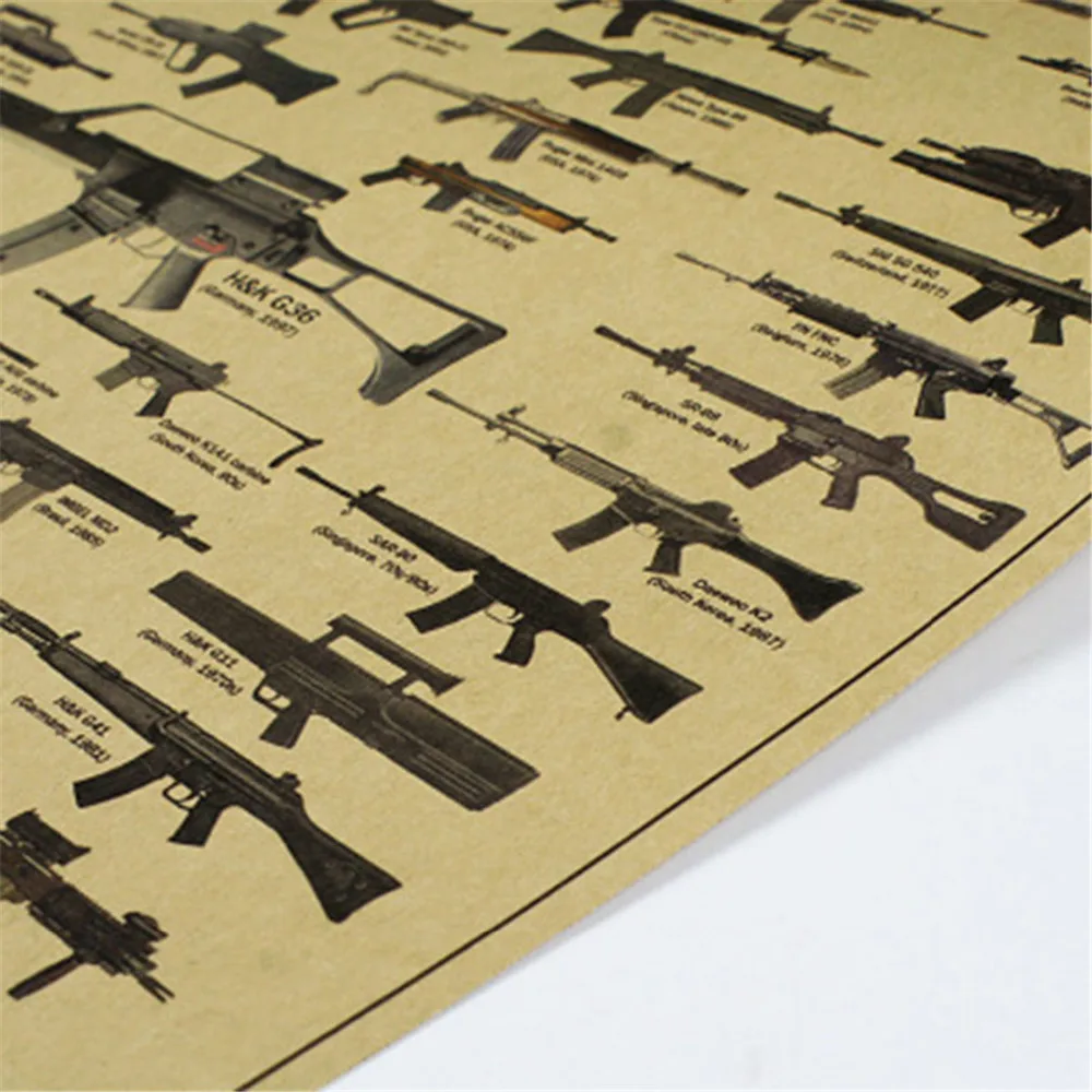 Всемирно известный пистолет винтажные плакаты Военные Вентиляторы настенные наклейки обои Стикеры картины крафт Бумага дома Спальня украшения