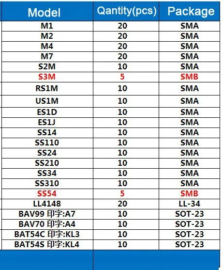 22 значения в общей сложности 260 шт. M1 M2 M4 M7 S2M RS1M US1M ES1D SS14 SS110 SS34 LL4148 и т. Д. выпрямительные диоды набор сортированных