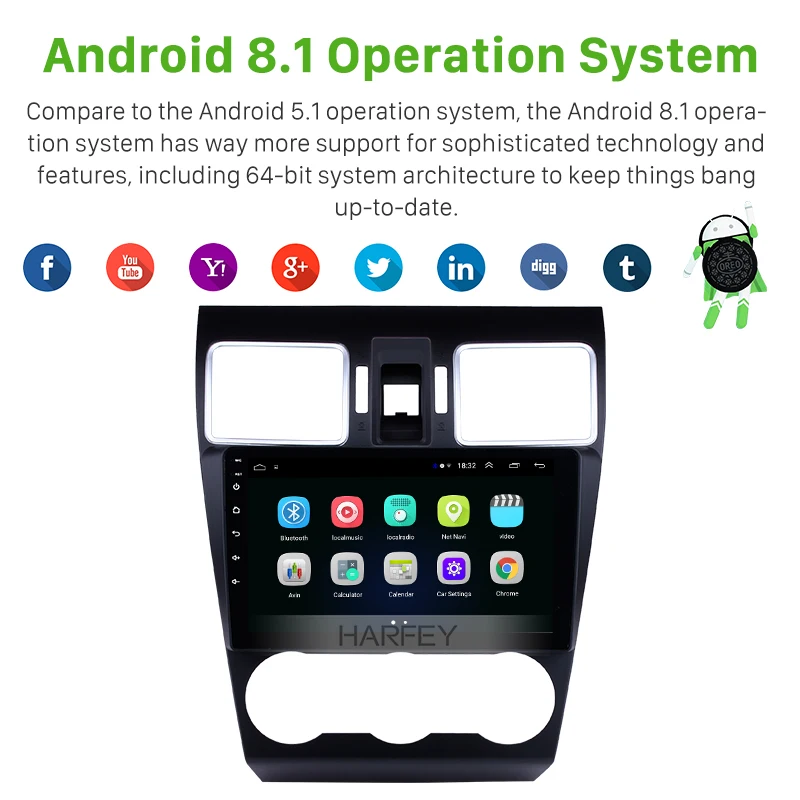Perfect Harfey 9 Inch Android 8.1 Radio Touch Screen Bluetooth GPS Navigation system For Subaru Forester 2015 2016 2017 Support WiFi 2 Perfect Harfey 9 Inch Android 8.1 Radio Touch Screen Bluetooth GPS Navigation system For Subaru Forester 2015 2016 2017 Support WiFi 2