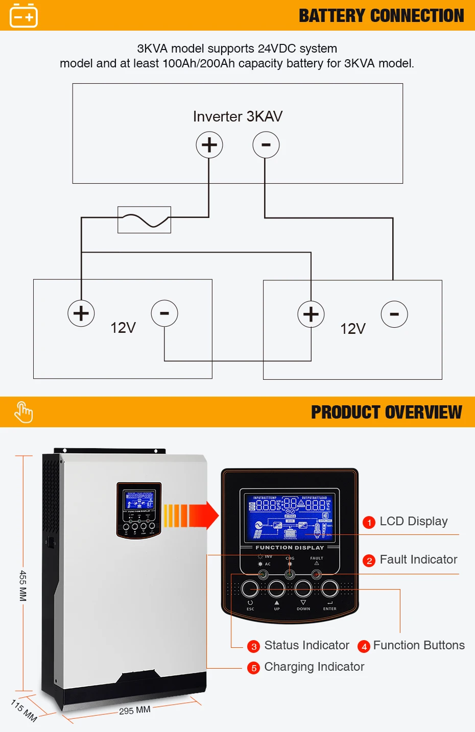 110V PWM регулятором солнечного инвертора 6Kva 4800W 24V решеточный инвертор 120V 50A PWM чистая Синусоидальная волна инвертирующий усилитель 60A Батарея Зарядное устройство