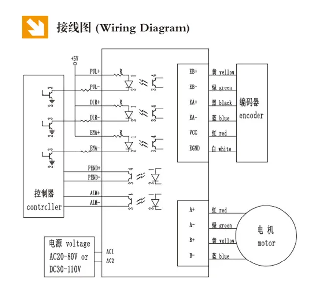 QQ20180929155032