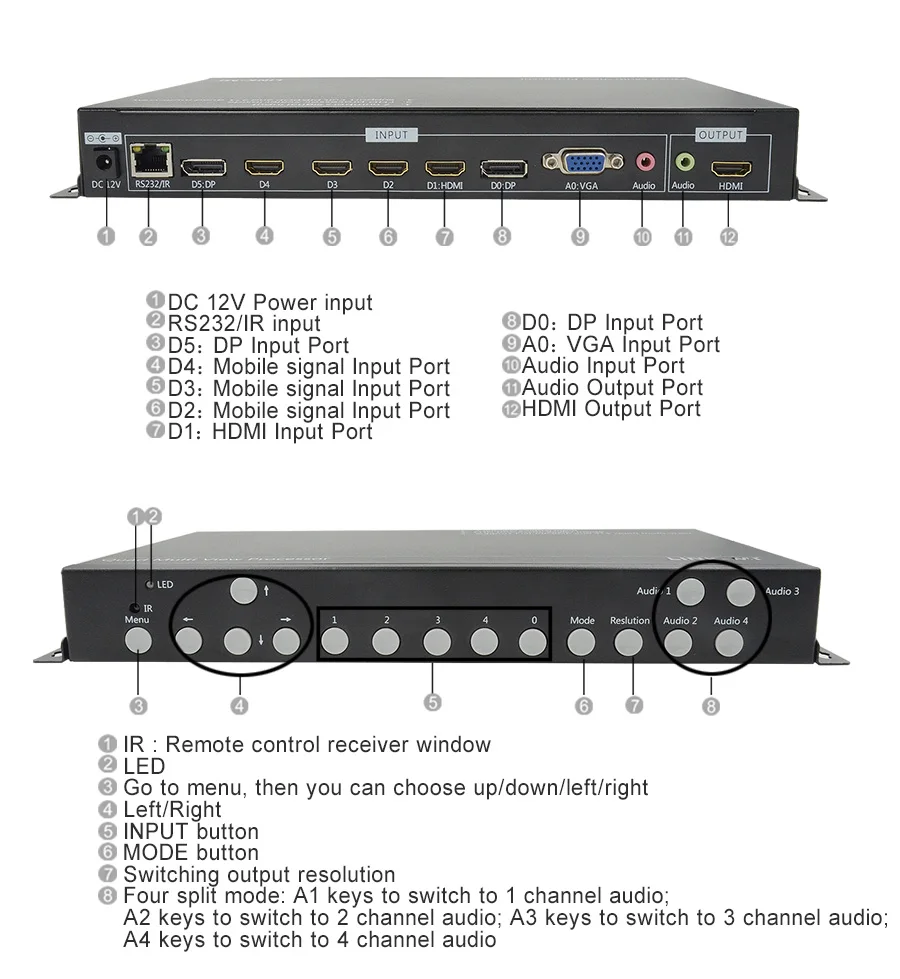 LINK-MI LM-TS71 hd-видео multi-зритель 1xvga 2xDP 4xhdmi с PIP POP Quad HDMI видео переключатель сигналов 8x1 видеопроцессор