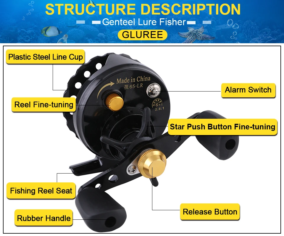 GLUREE Plastic Steel Fishing Rafts Saltwater Fly Fishing Reel 6+1BB 2.61 BlackGold LeftRight Hand Bait Casting Front Wheel (8)