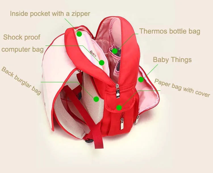 Рюкзак, модная сумка для мам, для мам, розовая детская сумка для подгузников, брендовый рюкзак с надписью MOM, сумки для пеленания, Bolsas Maternidade