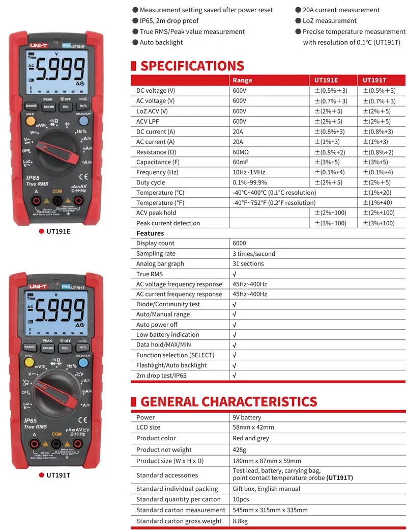 UT191E/UT191T Промышленный Цифровой мультиметр True RMS 6000 граф DMM 20A Амперметр 600 вольт ACV LoZ ЛПФ тестер IP65