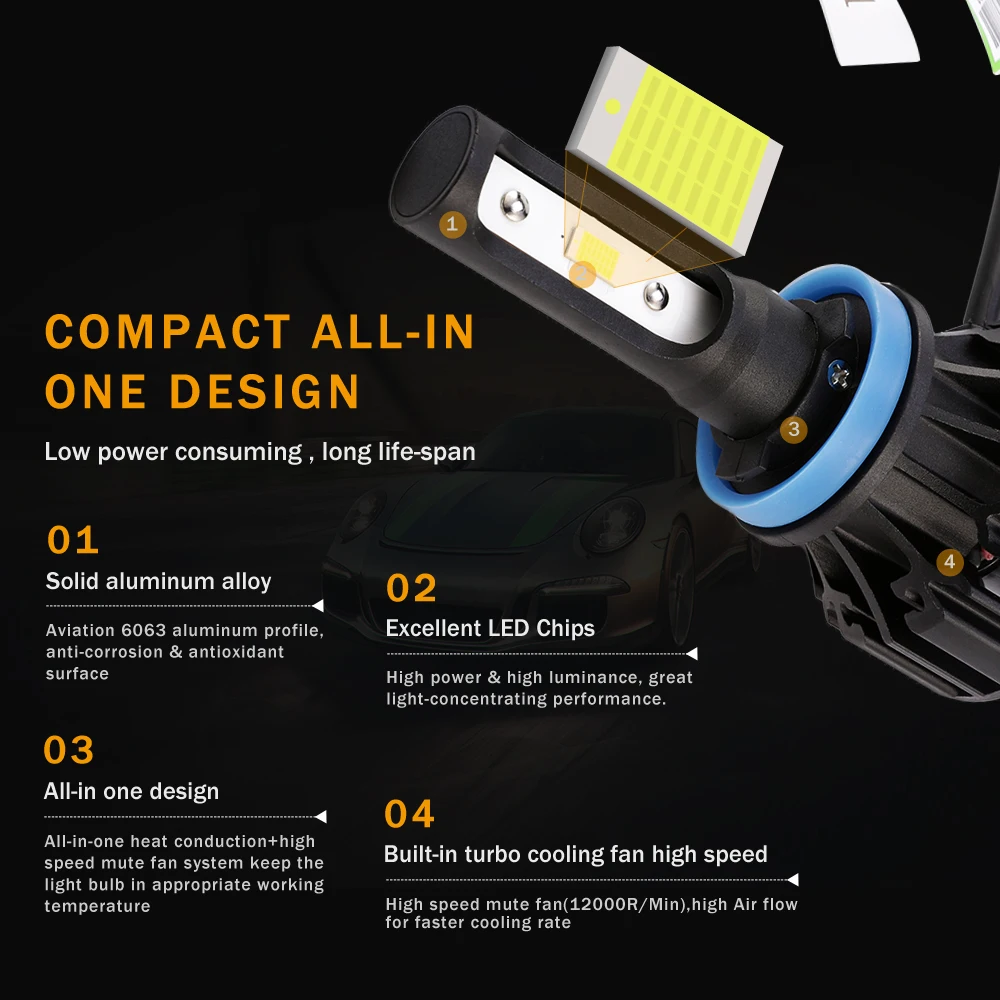 Oslamp H4 Hi короче спереди и длиннее сзади) Автомобильный светодиодный головной