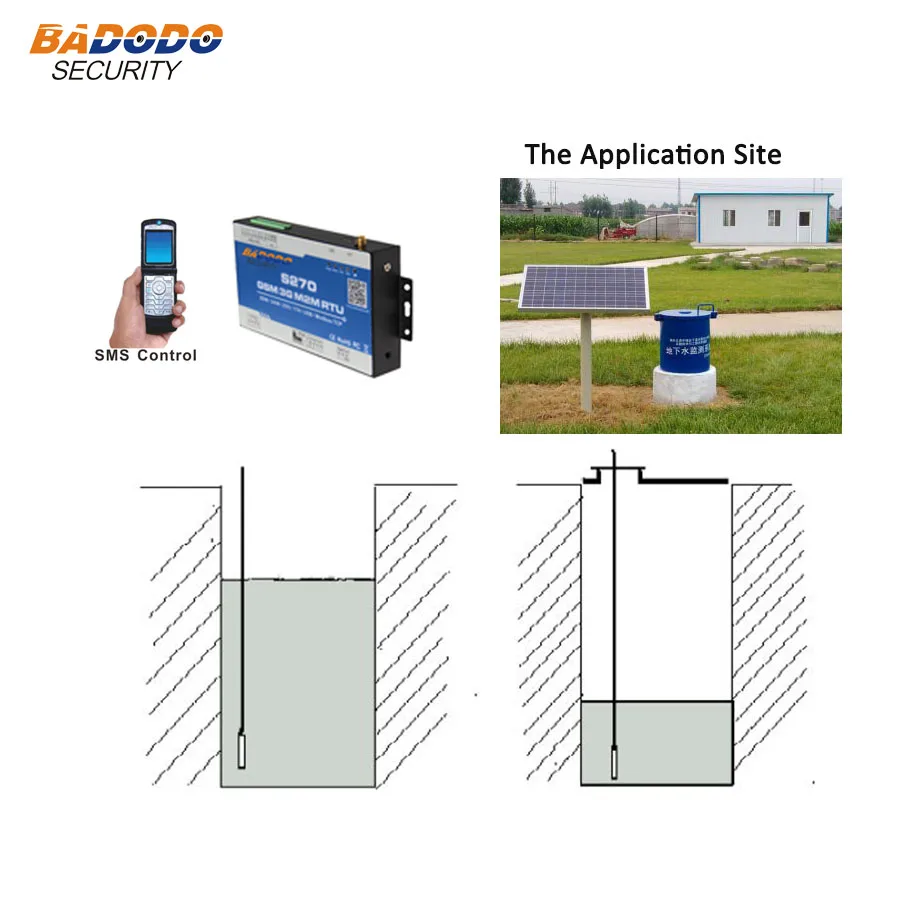 Líquido em Tempo Monitoramento de Nível de Óleo Alarme de Medição para Tanque de Óleo de Tanque de Água Kit de Monitoramento de Nível Badodo Real 3 Metro Gsm 2g 3g Sms 4 Cheap Kits de sistema de alarme