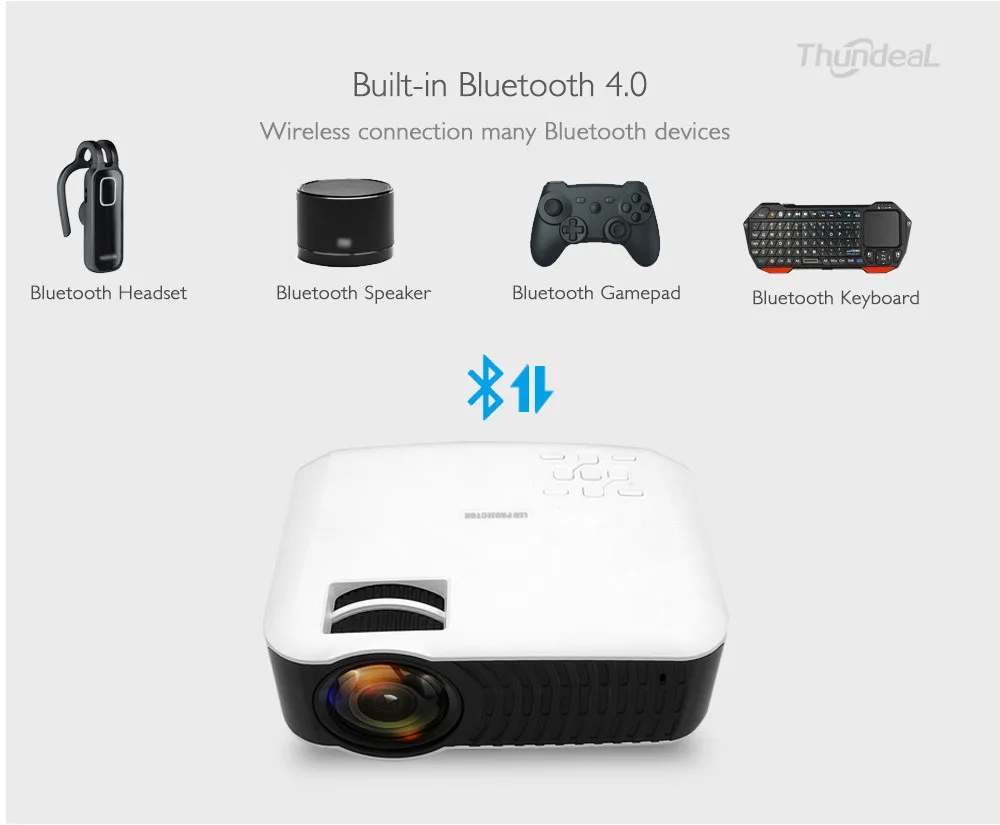 thundeal t22l проектор светодиодный мини 2000 люмен 800*480 высокой четкости проекции для ноутбука портативный proyector жк-дисплей цифровой т30 thundeal t22l проектор светодиодный мини 2000 люмен 800*480 высокой четкости проекции для ноутбука портативный proyector жк-дисплей цифровой т30