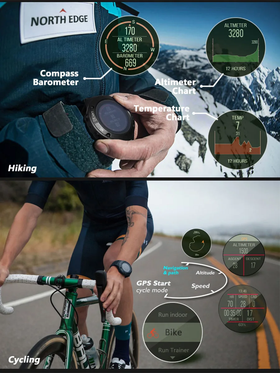 Северная режущая кромка для мужчин's gps Цифровые спортивные часы водостойкий