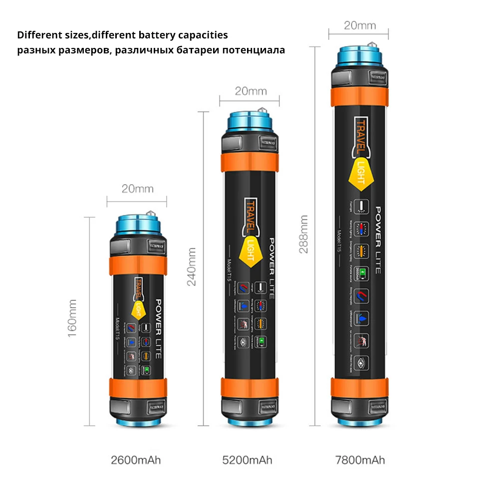 7800 мА/ч Многофункциональный перезаряжаемый светодиодный светильник-вспышка для кемпинга, фонарь для палатки, светильник от комаров, Предупреждение ющий светильник, IP68 водонепроницаемый