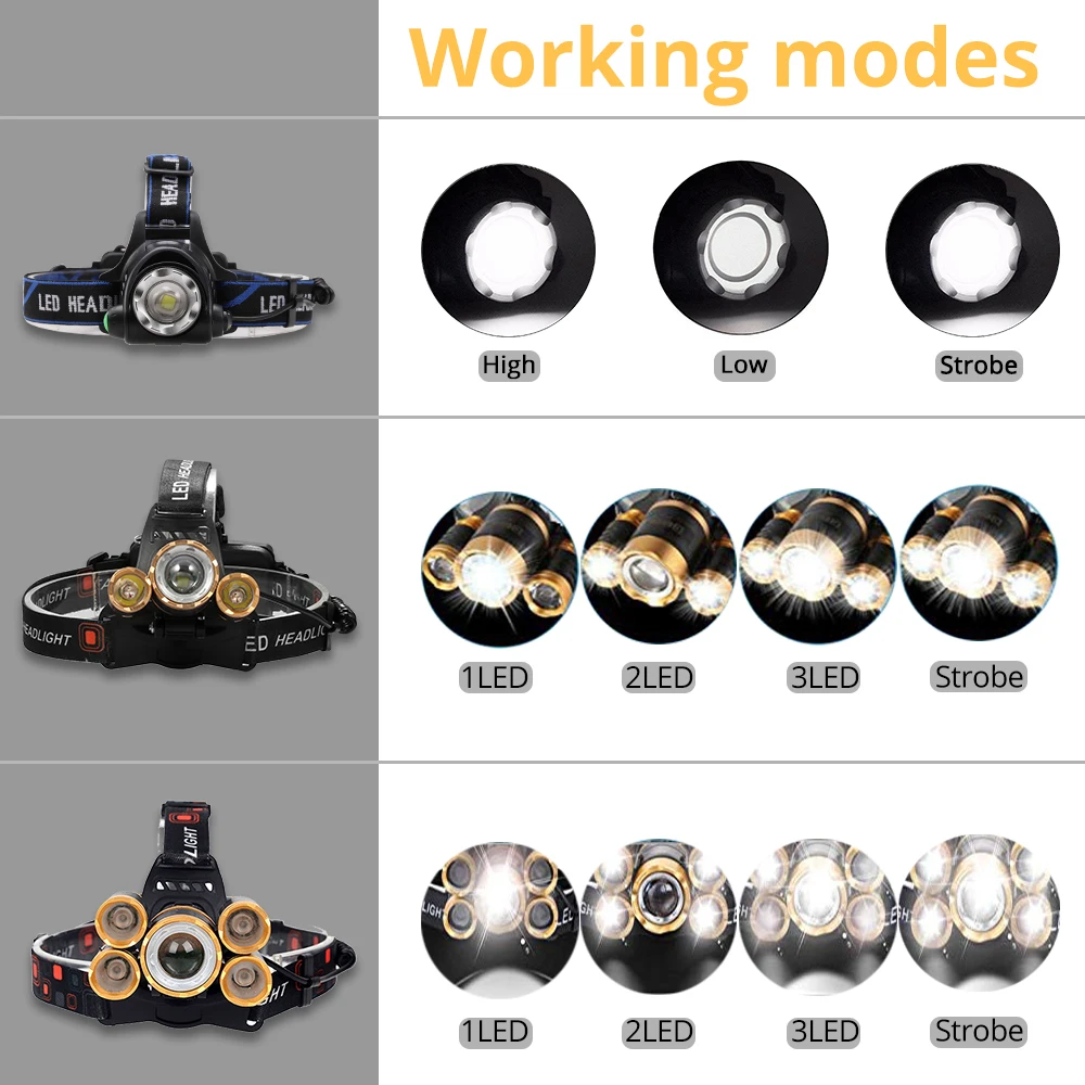 8000LM LED Sensor Headlight headlamp T6 Head Lamp Flashlight Torch head light 18650 battery For Camping,Fish head flashlight cob headlamp