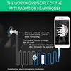 Earphones & Headphones