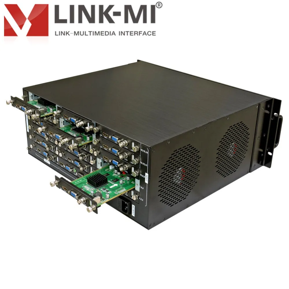 Рисунок 5 - LINK-MI 16 в 1 выход мультипросмотр