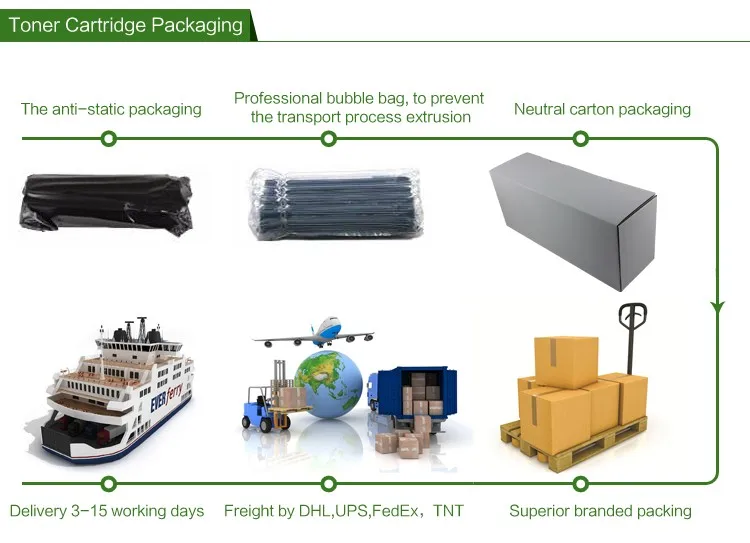 Toner cartridge for Lexmark CS410 CS510 CS310 toner.jpg