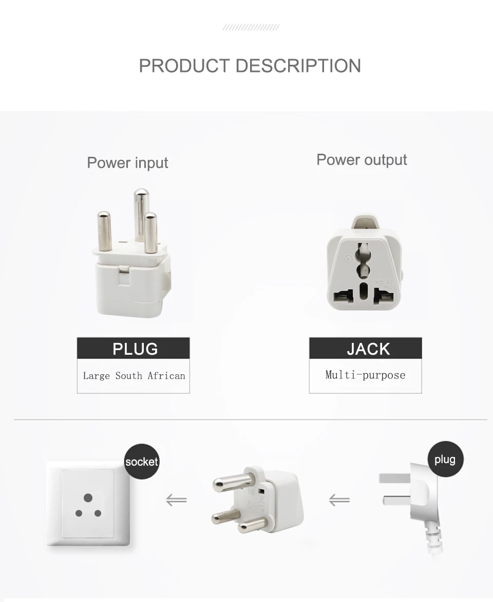 1 PC Hot Sale Universal UKUSEUAU to South Africa 3 pin Travel Power Adapter Plug 15A 250V Electronic Device Charging (8)