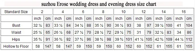 standard size chart 