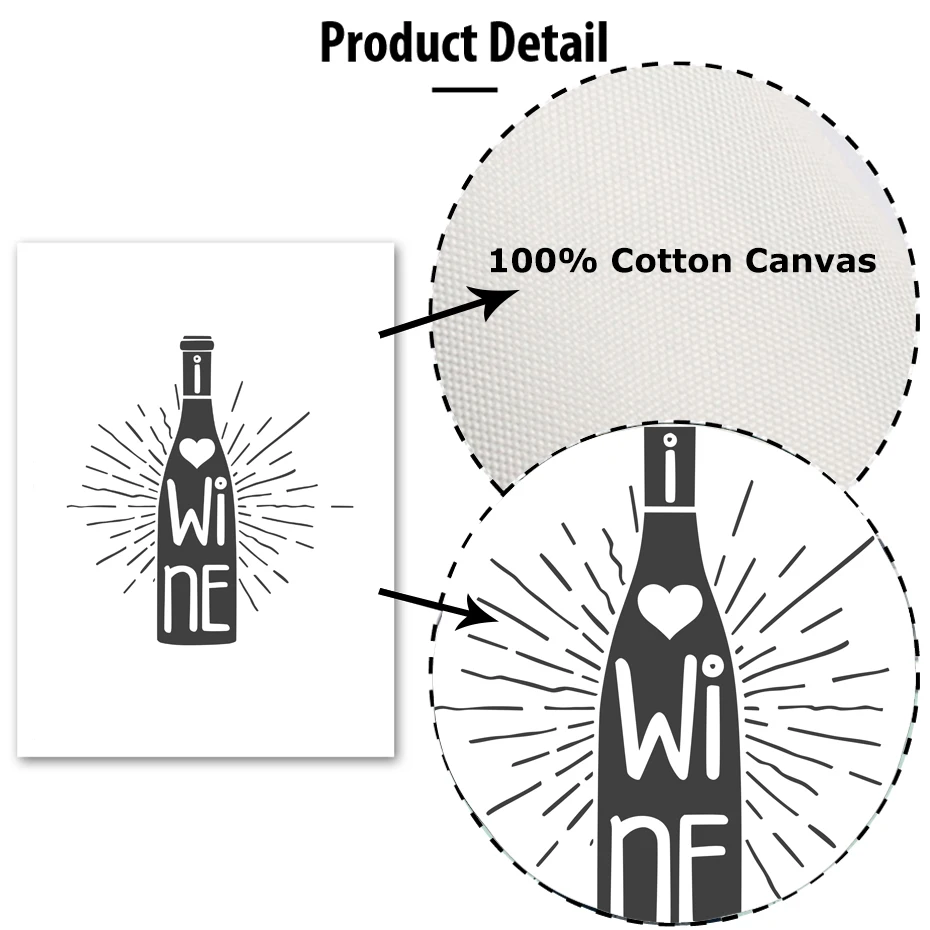 Постер и печать Wine Life модульная Настенная картина Современный домашний декор