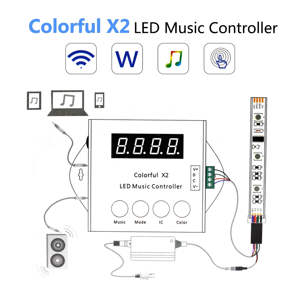 Красочный музыкальный X2 контроллер для WS2812B WS2811 WS2813 USC1903 DC5-24V с РЧ сенсорным пультом дистанционного управления Макс. 1000 пикселей