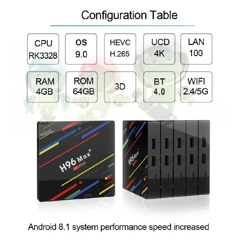 H96 MAX+ Android 9,0 ТВ коробка 4 Гб 64 RK3328 ядра 2,4 г 5 Wi Fi Bluetooth к HDMI Smart Декодер каналов кабельного телевидения Media Player w/Remote