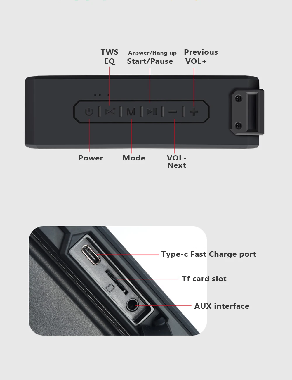 Lewinner X3 Bluetooth динамик IPX7 водонепроницаемый портативный беспроводной динамик 40 Вт динамик s 15H время воспроизведения с Экстра бас сабвуфером