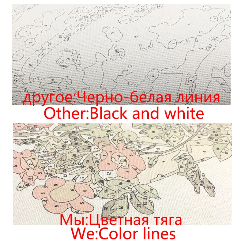 Цифровая живопись маслом просто счастлив семьи отец мать дочь сын вспоминает