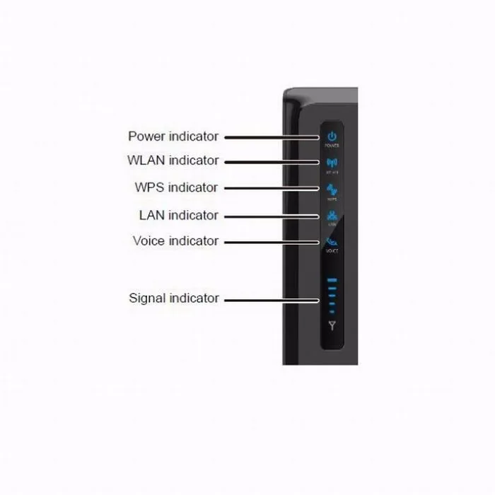 huawei_e5172as-22_led_indicators