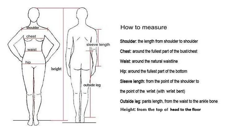 How to measure
