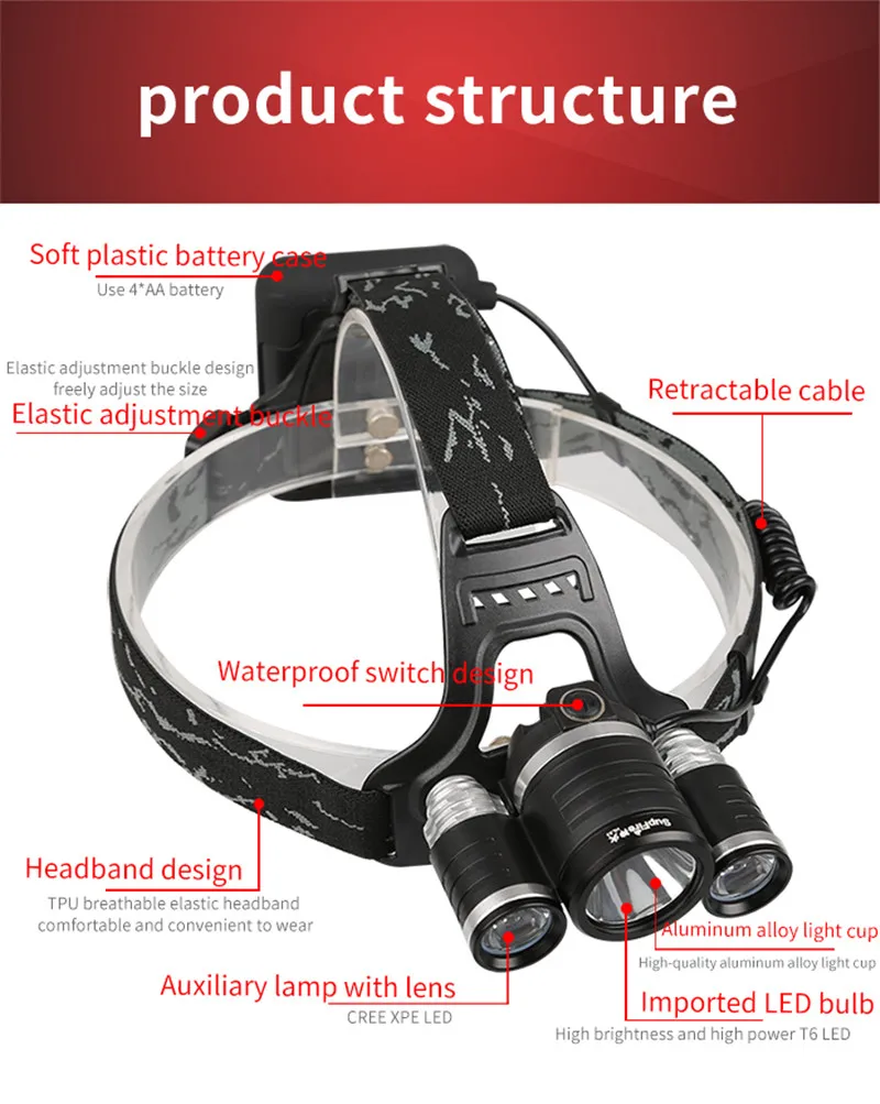 Headlamp  (6)