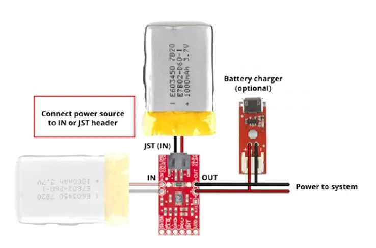 LTC4150 Coulomb Counter (3)