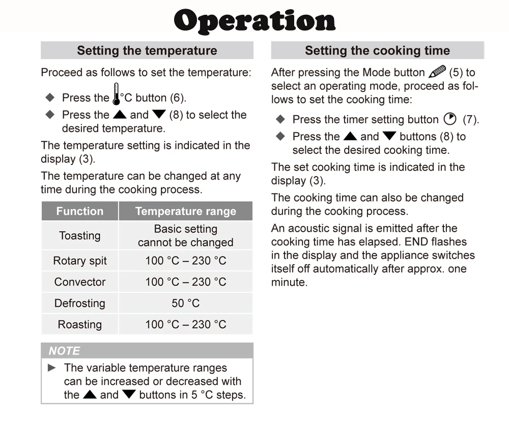 operation