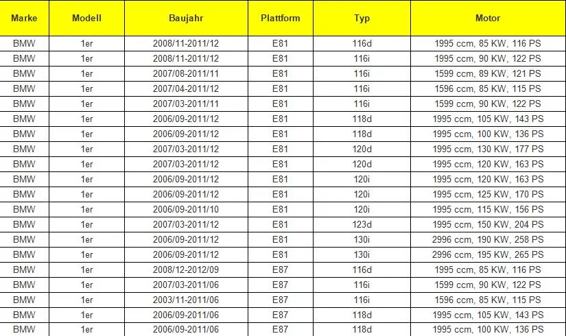 Насос омывателя фар для BMW E36 E38 E39 E46 E53 E60 E61 E63 E64 E65 E66 E82 E83 EE88 E91 E92 Z4 67128377430